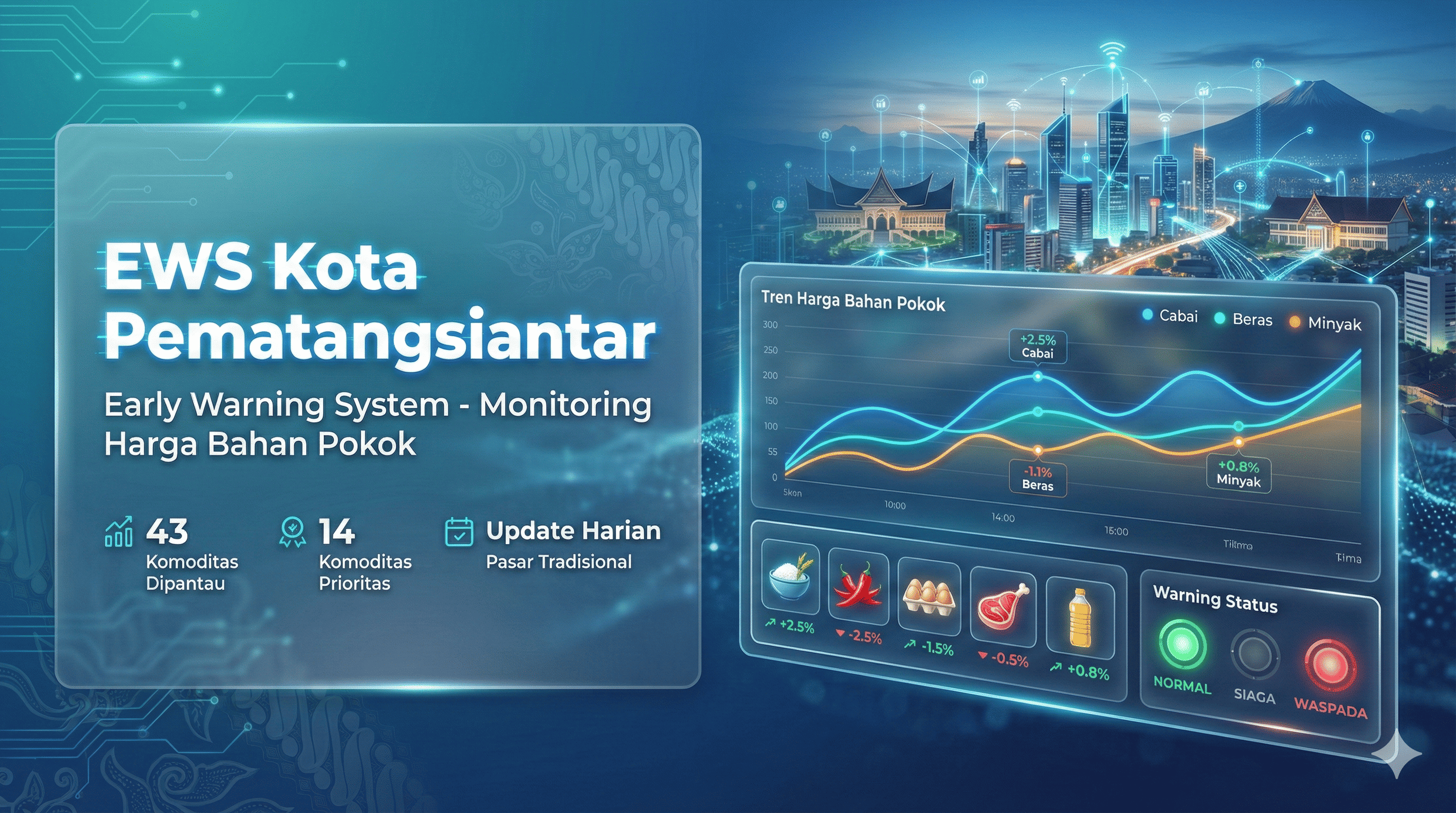 Selamat Datang di EWS TPID Pematangsiantar